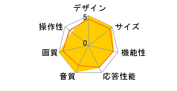 REAL LCD-H46MZ70 [46�C���`]�̃��[�U�[���r���[