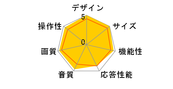 REAL LCD-H40MZ70 [40�C���`]�̃��[�U�[���r���[