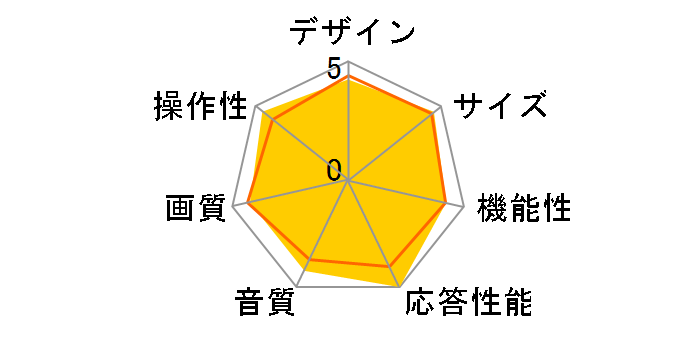 LCD-46F8000Z [46�C���`]�̃��[�U�[���r���[