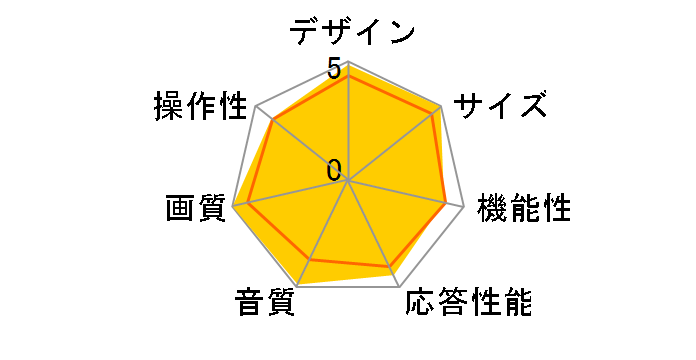 REAL LCD-H46MZW75 [46�C���`]�̃��[�U�[���r���[