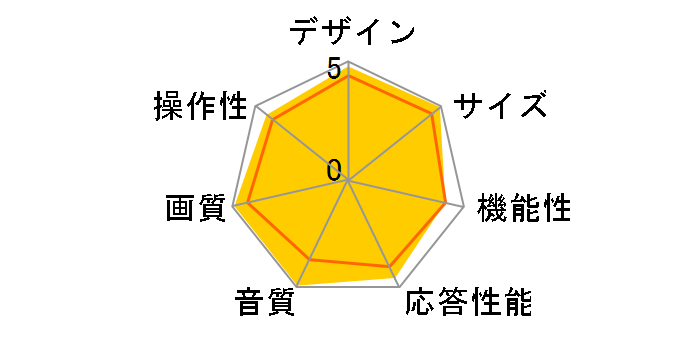 REAL LCD-H40MZW75 [40�C���`]�̃��[�U�[���r���[