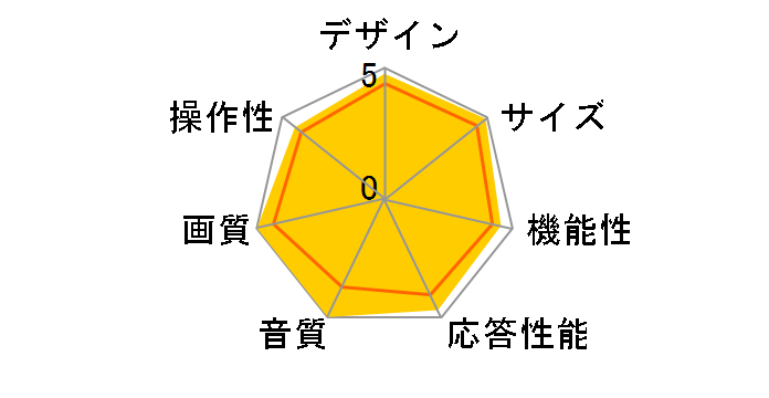 REAL LCD-40MZW100 [40�C���`]�̃��[�U�[���r���[