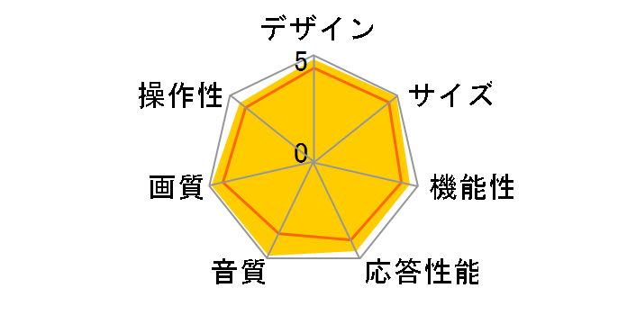 REAL LCD-40MZW200 [40�C���`]�̃��[�U�[���r���[