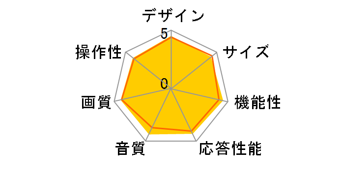 VIERA TH-26LX75S [26�C���`]�̃��[�U�[���r���[