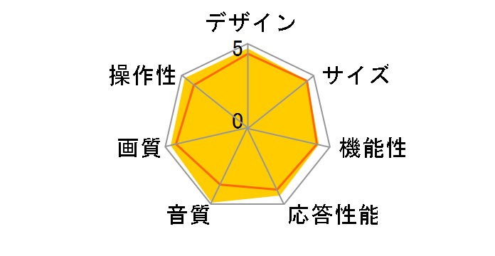 VIERA TH-26LX70 [26�C���`]�̃��[�U�[���r���[