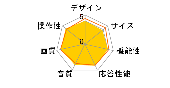 VIERA TH-26LX80 [26�C���`]�̃��[�U�[���r���[