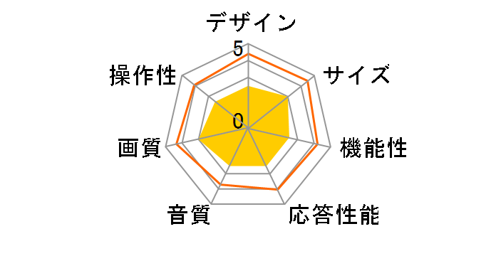 LT46G15W [46�C���`]�̃��[�U�[���r���[