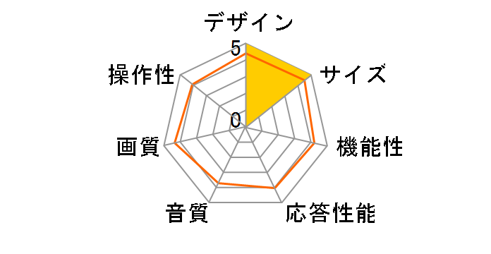 LCD-32HD100 [32�C���`]�̃��[�U�[���r���[