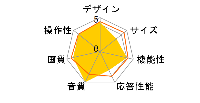 LCD-32HR100 [32�C���`]�̃��[�U�[���r���[