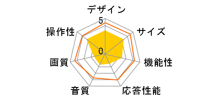 LCD-37SX100 [37�C���`]�̃��[�U�[���r���[