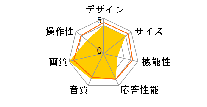 VIZON LCD-32FX300 [32�C���`]�̃��[�U�[���r���[