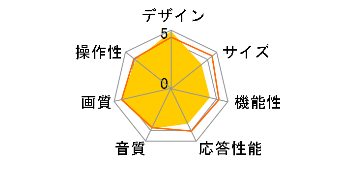 LC-45GD1 [45�C���`]�̃��[�U�[���r���[