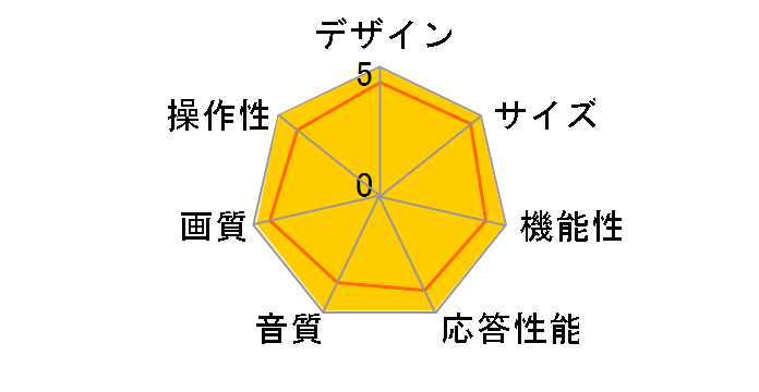 LC-15S4 [15�C���`]�̃��[�U�[���r���[