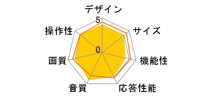 LC-37AD5 [37�C���`]�̃��[�U�[���r���[