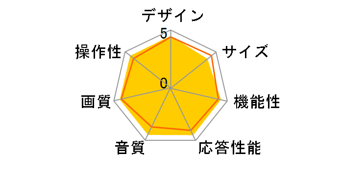 LC-26AD5 [26�C���`]�̃��[�U�[���r���[