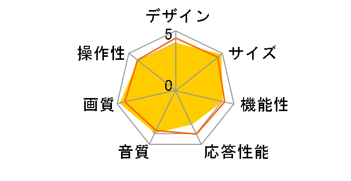 LC-65GE1 [65�C���`]�̃��[�U�[���r���[