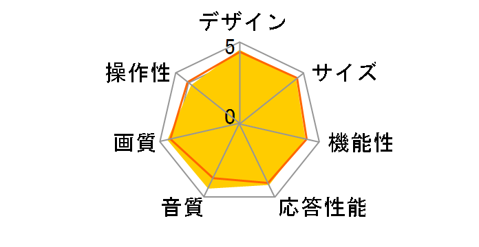 AQUOS LC-37GX1W [37�C���`]�̃��[�U�[���r���[