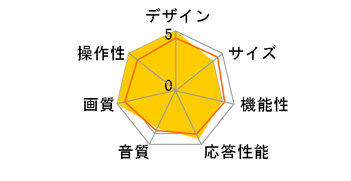 AQUOS LC-37GH2 [37�C���`]�̃��[�U�[���r���[