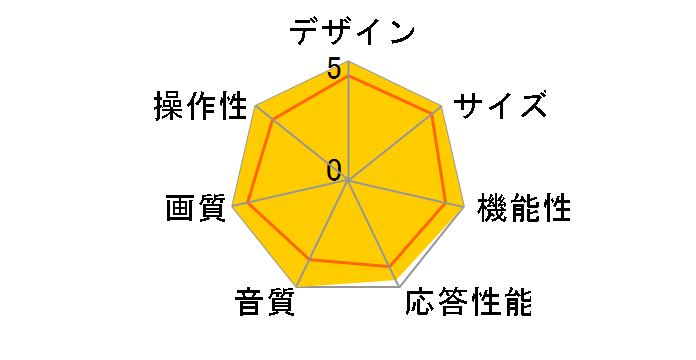 AQUOS LC-46XJ1 [46�C���`]�̃��[�U�[���r���[