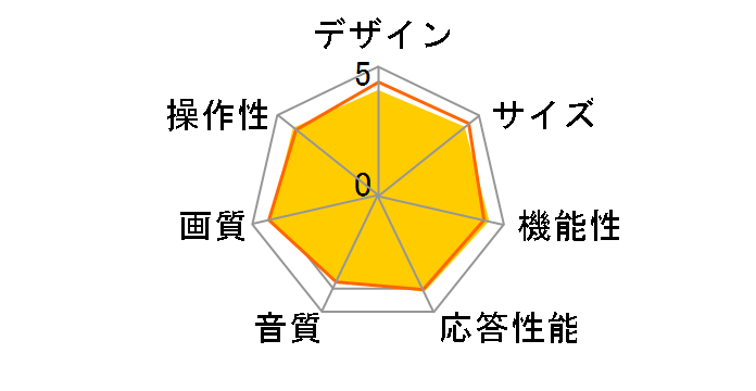 AQUOS LC-26GH5 [26�C���`]�̃��[�U�[���r���[