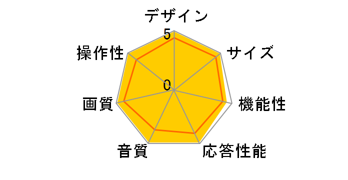 AQUOS LC-46DX1 [46�C���`]�̃��[�U�[���r���[