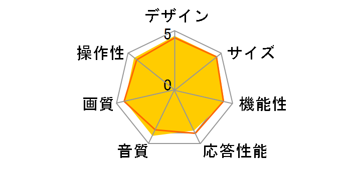 AQUOS LC-26DX1 [26�C���`]�̃��[�U�[���r���[