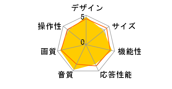 �t���x�K KDL-L32HVX [32�C���`]�̃��[�U�[���r���[