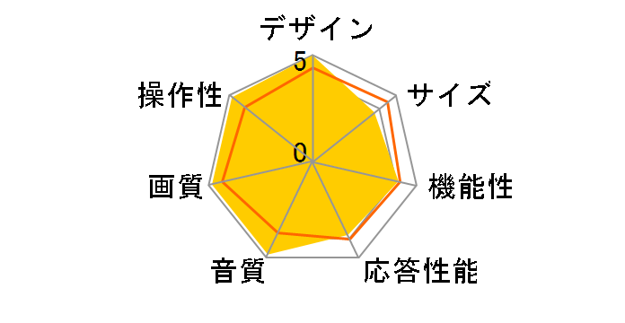 �t���x�K KDL-L26HVX [26�C���`]�̃��[�U�[���r���[