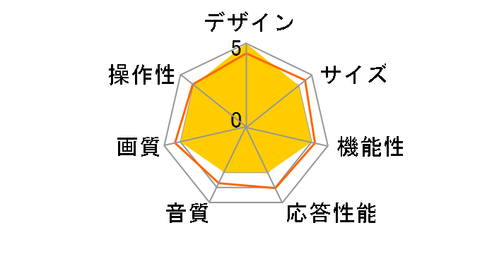 �t���x�K KDL-S26A10 [26�C���`]�̃��[�U�[���r���[