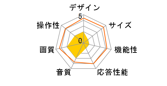 BRAVIA KDL-40S1000 [40�C���`]�̃��[�U�[���r���[