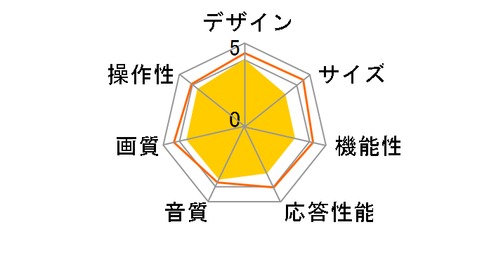 BRAVIA KDL-40S2000 [40�C���`]�̃��[�U�[���r���[