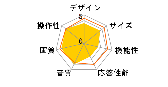 BRAVIA KDL-46S2000 [46�C���`]�̃��[�U�[���r���[