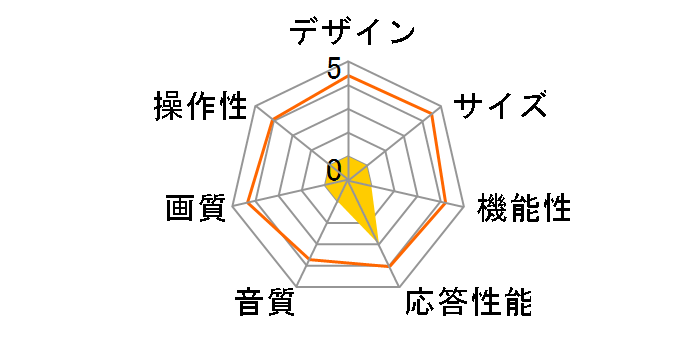 BRAVIA KDL-70X7000 [70�C���`]�̃��[�U�[���r���[