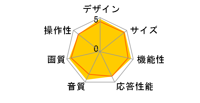 BRAVIA KDL-26J1 [26�C���`]�̃��[�U�[���r���[