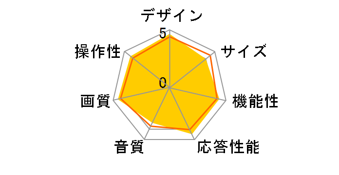 BRAVIA KDL-46W1 [46�C���`]�̃��[�U�[���r���[