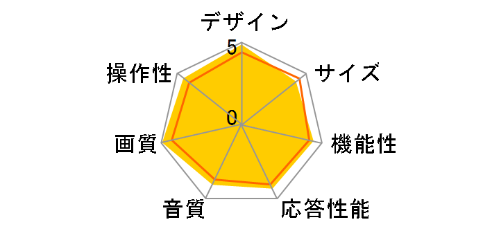 BRAVIA KDL-55XR1 [55�C���`]�̃��[�U�[���r���[