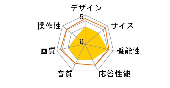 �t�� beautiful face 32LZ100 [32�C���`]�̃��[�U�[���r���[