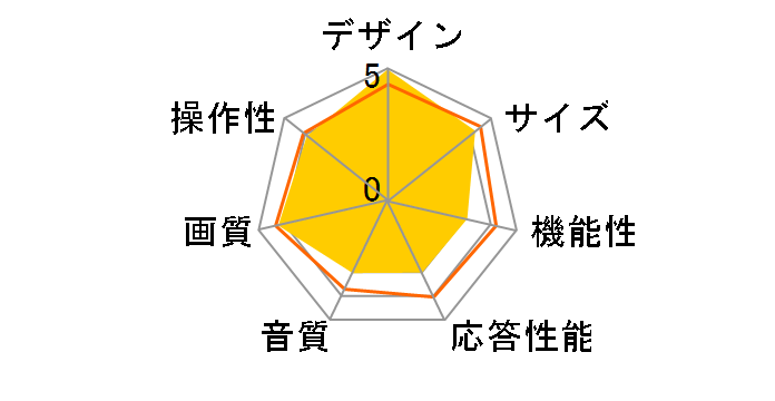 �t�� beautiful face 23LC100 [23�C���`]�̃��[�U�[���r���[