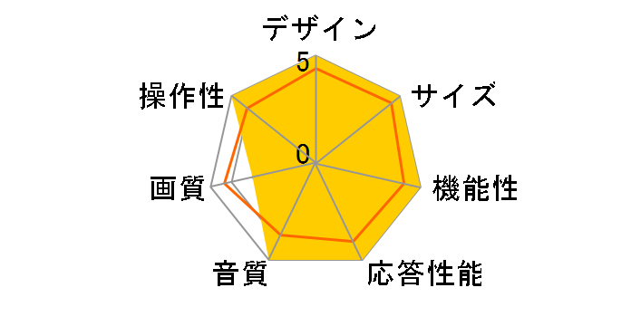 �t�� beautiful face 42LC100 [42�C���`]�̃��[�U�[���r���[