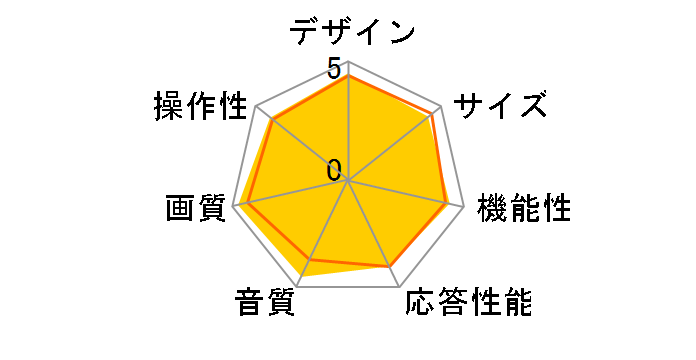 REGZA 42Z1000 [42�C���`]�̃��[�U�[���r���[