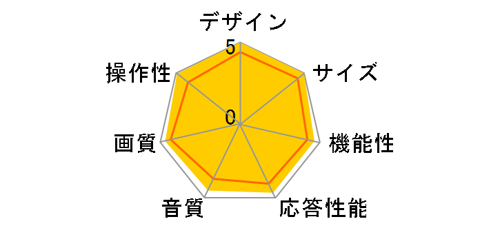 REGZA 37H1000 [37�C���`]�̃��[�U�[���r���[