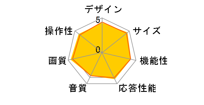 REGZA 37C1000 [37�C���`]�̃��[�U�[���r���[