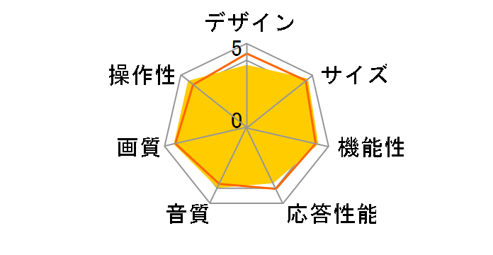 REGZA 26C1000 [26�C���`]�̃��[�U�[���r���[