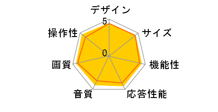 REGZA 37H2000 [37�C���`]�̃��[�U�[���r���[