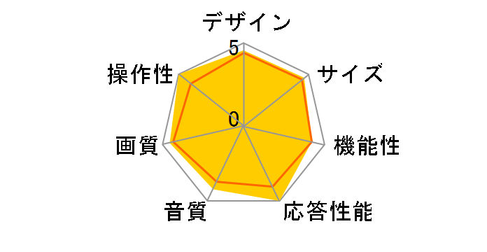 REGZA 42C2000 [42�C���`]�̃��[�U�[���r���[