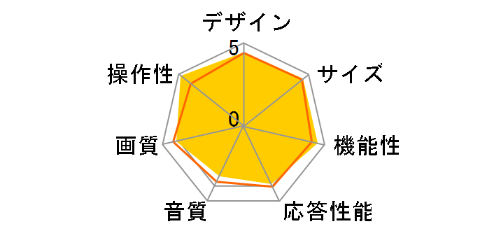 REGZA 46H3000 [46�C���`]�̃��[�U�[���r���[