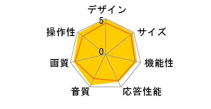 REGZA 37C3000 [37�C���`]�̃��[�U�[���r���[