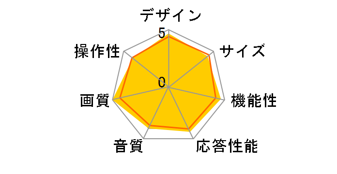 REGZA 46H3300 [46�C���`]�̃��[�U�[���r���[