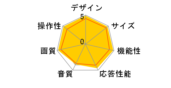 REGZA 46ZH500 [46�C���`]�̃��[�U�[���r���[