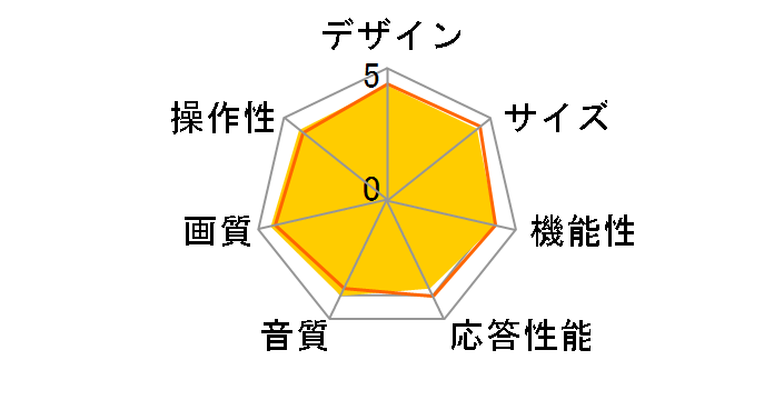 REGZA 37CV500 [37�C���`]�̃��[�U�[���r���[